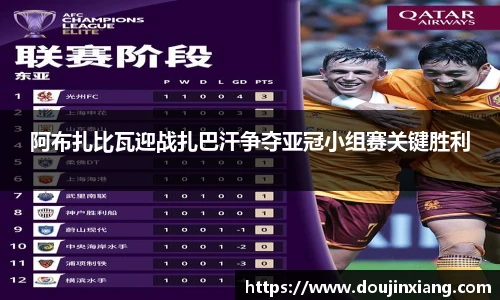 阿布扎比瓦迎战扎巴汗争夺亚冠小组赛关键胜利